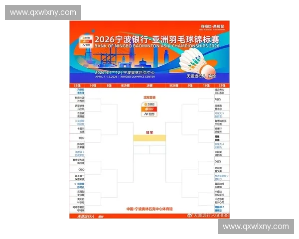 亚洲世界杯预选赛积分榜最新更新 各队竞争激烈角逐晋级名额